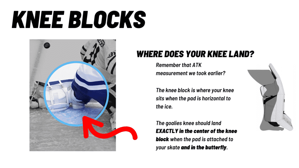 Knee blocks goalie pads